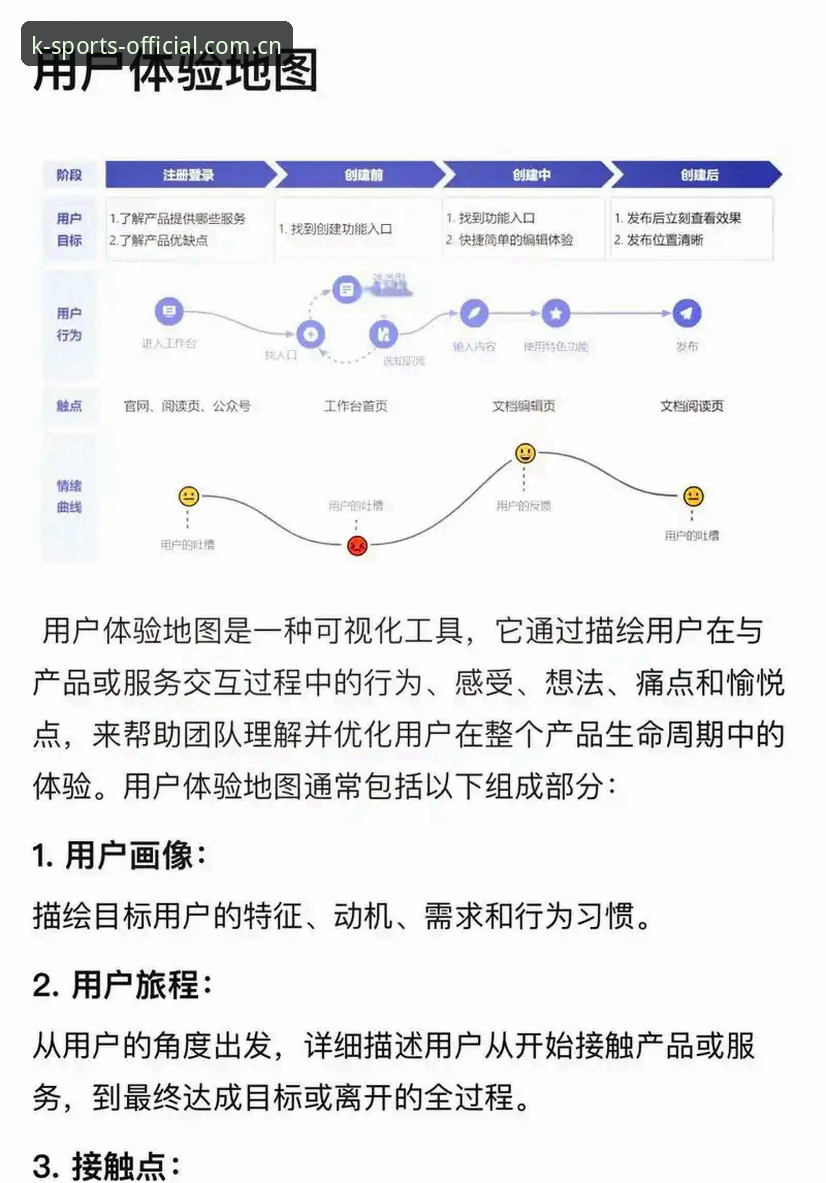 K体育下载流程怎么样 老用户实测分享:K体育下载全流程体验与心得